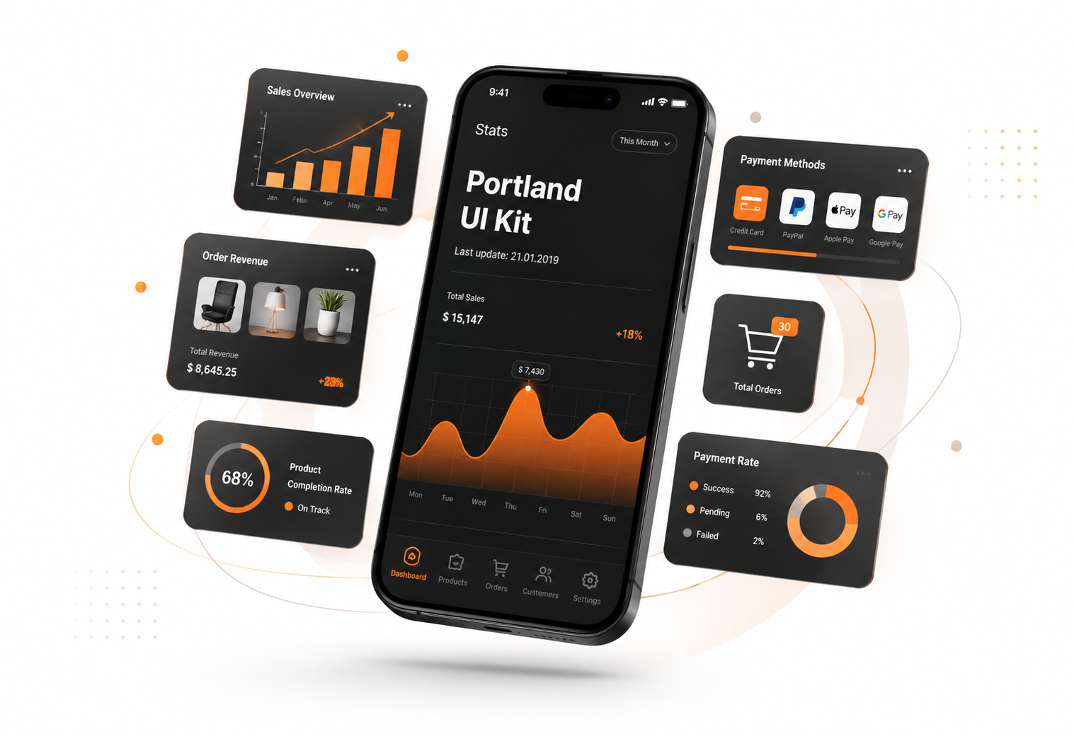 Secure and Simplified Transactions preview on mobile